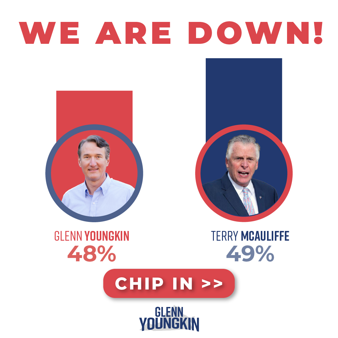 YOUNGKIN FOR GOVERNOR INC